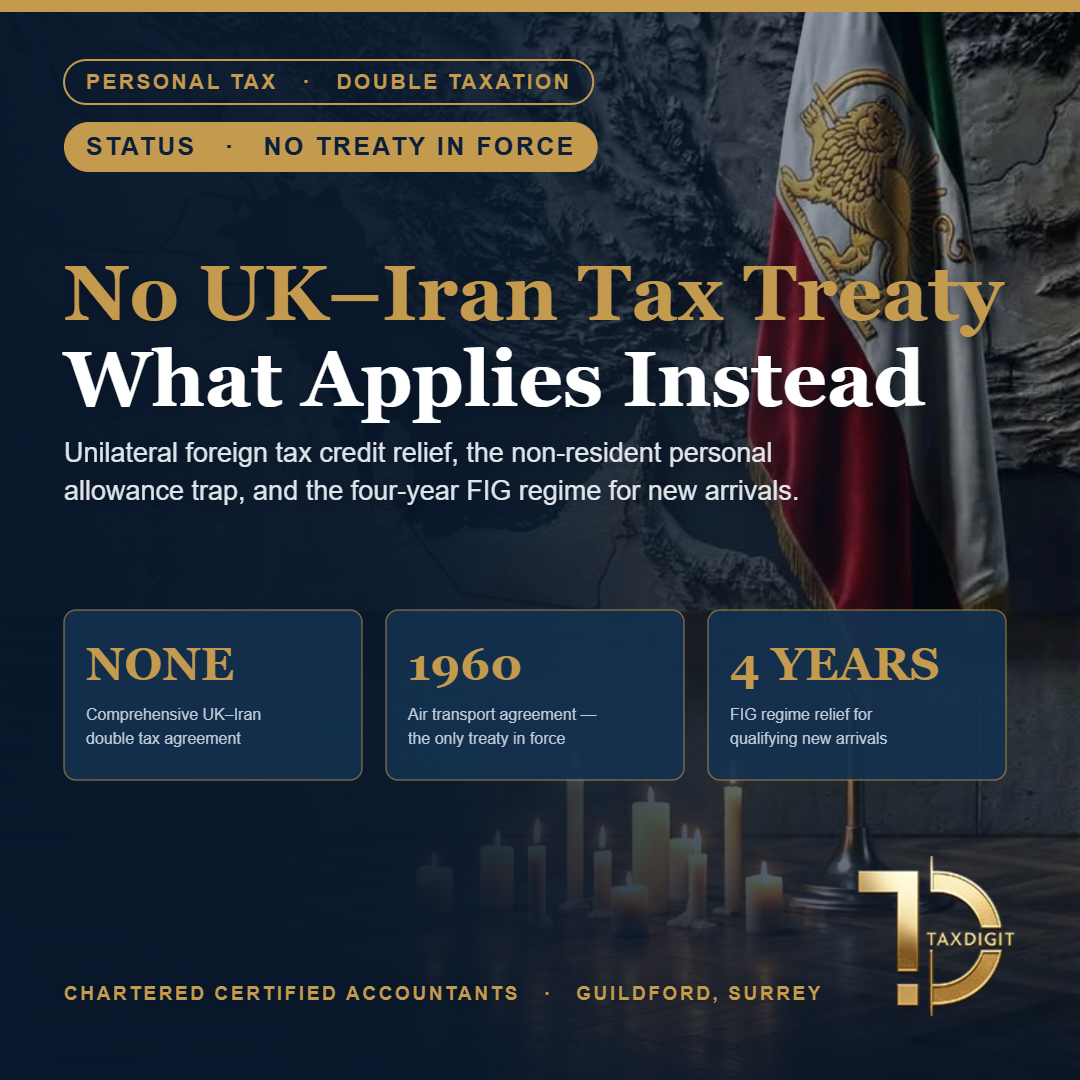No UK–Iran double tax treaty — unilateral foreign tax credit relief, the non-resident personal allowance and the four-year FIG regime - TaxDigit accountants in Surrey